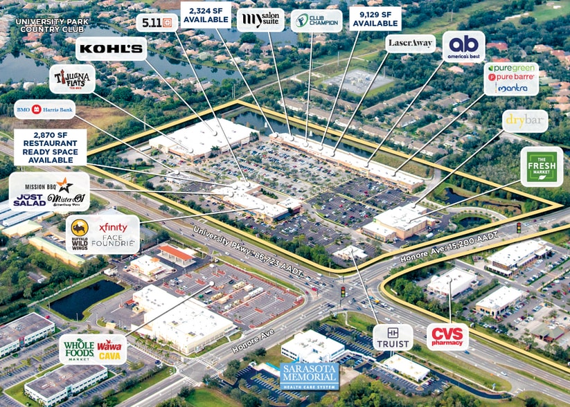 5205-5275 University Pky, University Park, FL à louer - Aérien – Image 2 sur 7