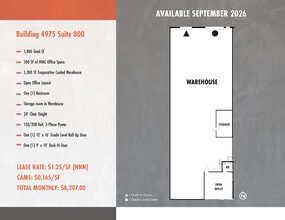 4915 Steptoe St, Las Vegas, NV à louer Plan d’étage– Image 1 sur 1