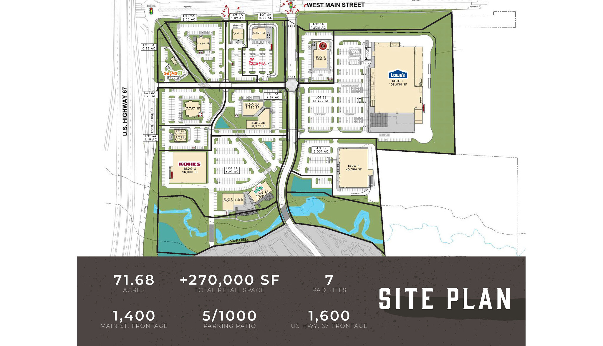 Main Street Towne Crossing - Midlothian, TX - SEC, Midlothian, TX à louer Plan de site– Image 1 sur 7