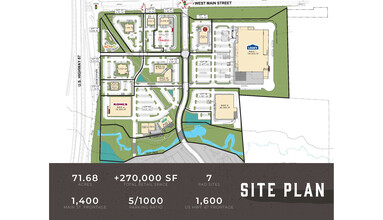 Main Street Towne Crossing - Midlothian, TX - SEC, Midlothian, TX à louer Plan de site– Image 1 sur 7
