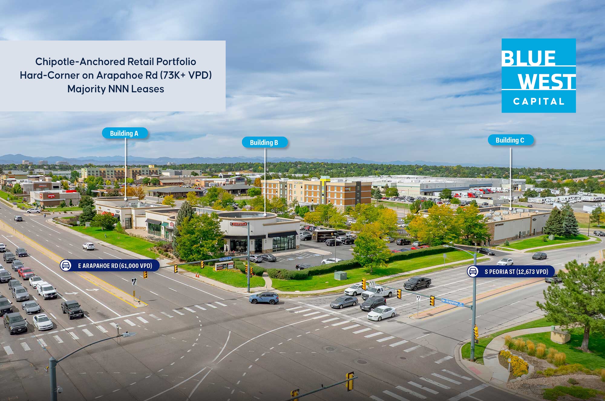 The Centennial Shops portefeuille de 3 biens à vendre sur LoopNet.fr Photo de l’immeuble– Image 1 sur 11