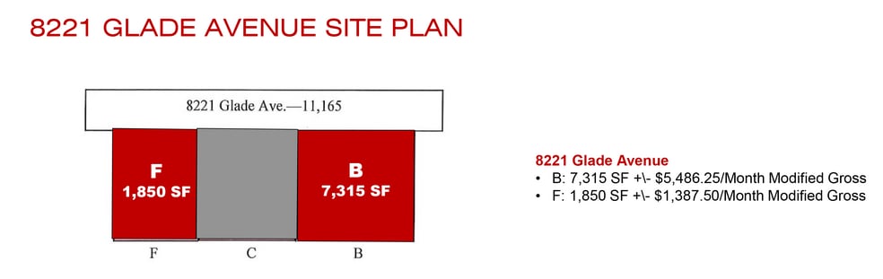 8221 N Glade Ave, Oklahoma City, OK à louer - Plan de site – Image 2 sur 2