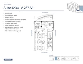 185 Berry St, San Francisco, CA à louer Plan d’étage– Image 1 sur 1