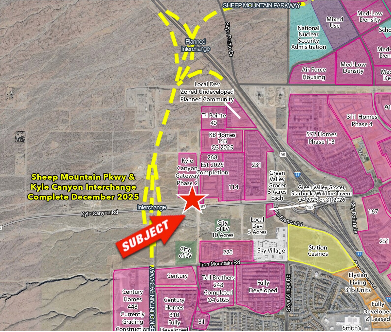 NWC Kyle Canyon Rd. & Alpine Ridge way, Las Vegas, NV à louer Photo principale– Image 1 sur 6