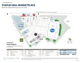 9050 Staples Mill Rd, Richmond, VA à louer Plan de site– Image 1 sur 1