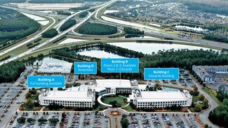 Plus de détails pour 14000 Citicards Way, Jacksonville, FL - Bureau à louer