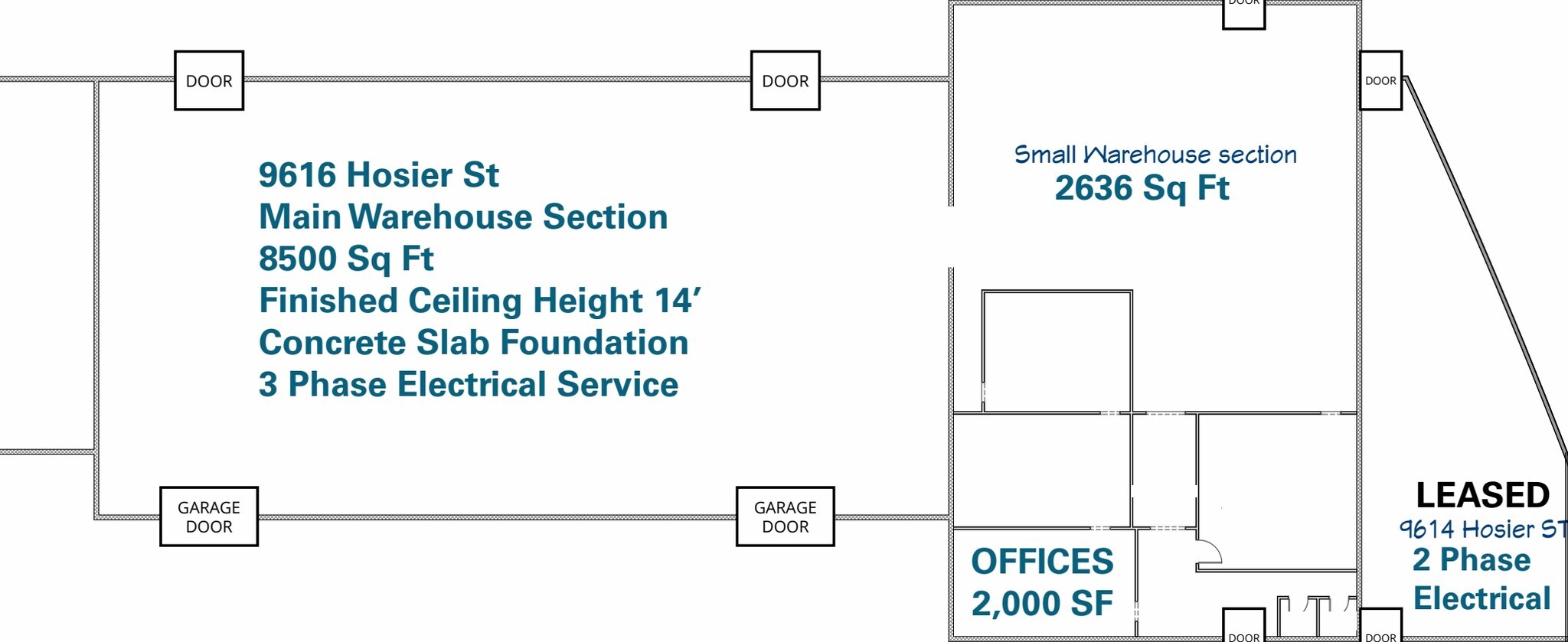 9616-9800 Hosier St, Newport News, VA à louer Plan d’étage– Image 1 sur 2