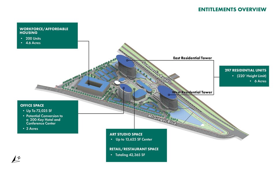 20350 Summerlin Rd, Fort Myers, FL à vendre - Photo de l’immeuble – Image 2 sur 19
