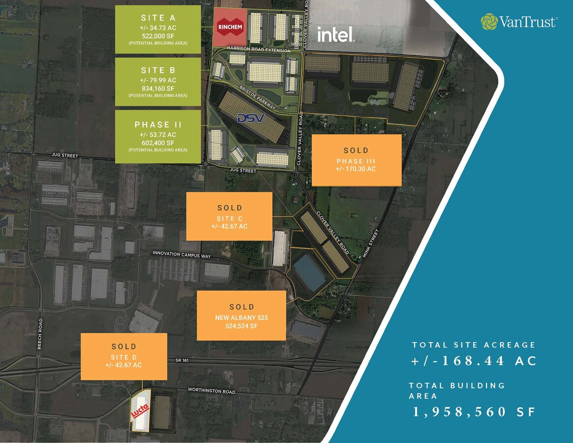 Plan de site