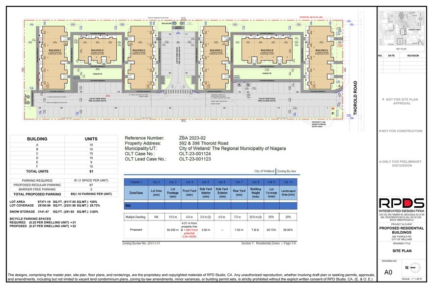 392 Thorold Rd, Welland, ON à vendre - Plan de site – Image 2 sur 2