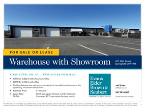697 34th St, Springfield, OR à vendre Photo intérieure– Image 2 sur 7