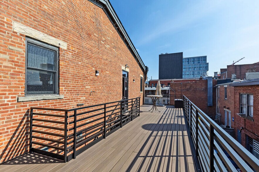 17 E Brickel St, Columbus, OH à vendre - Photo de l’immeuble – Image 3 sur 48