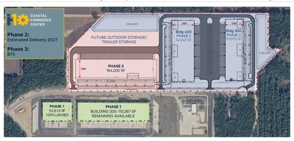 Technology ave, Milton, FL à louer Plan de site– Image 1 sur 1