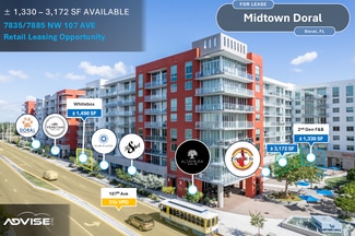 Plus de détails pour 7751 NW 107th Ave, Doral, FL - Bureau, Local commercial à louer