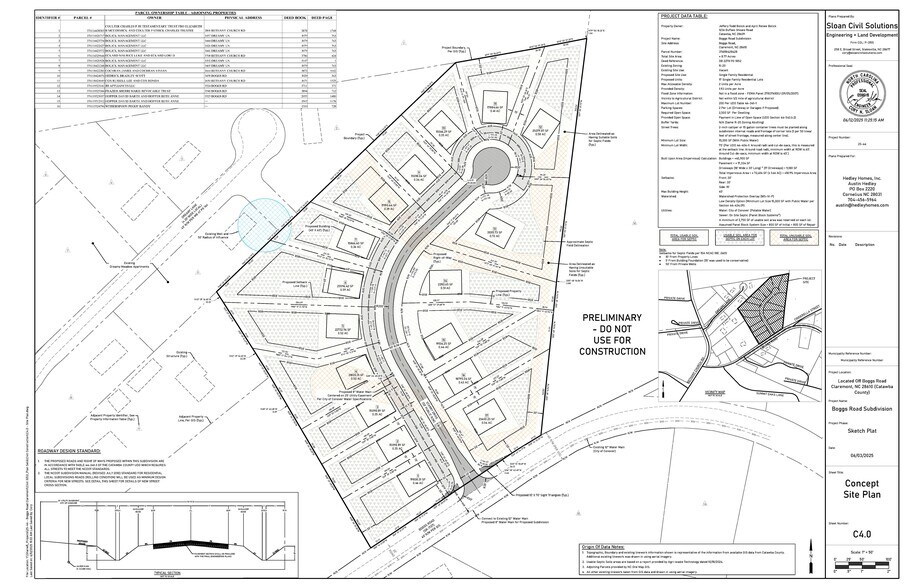 3475 Boggs Rd, Claremont, NC à vendre - Plan de site – Image 1 sur 4