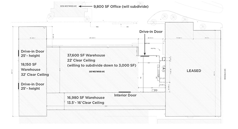 2029-2031 Westwood Ave, Richmond, VA à louer Photo intérieure– Image 1 sur 1