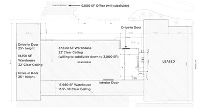2029-2031 Westwood Ave, Richmond, VA à louer Photo intérieure– Image 1 sur 1