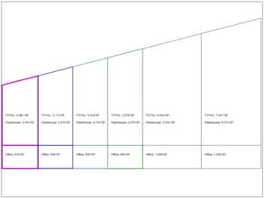 201 Kapaa Quarry Rd, Kailua, HI à louer Photo intérieure– Image 2 sur 2