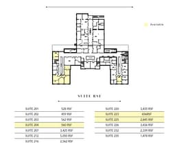 131 E Exchange Ave, Fort Worth, TX à louer Plan d’étage– Image 1 sur 1