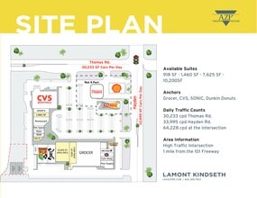 7901-7919 E Thomas Rd, Scottsdale, AZ à louer Plan de site– Image 1 sur 2