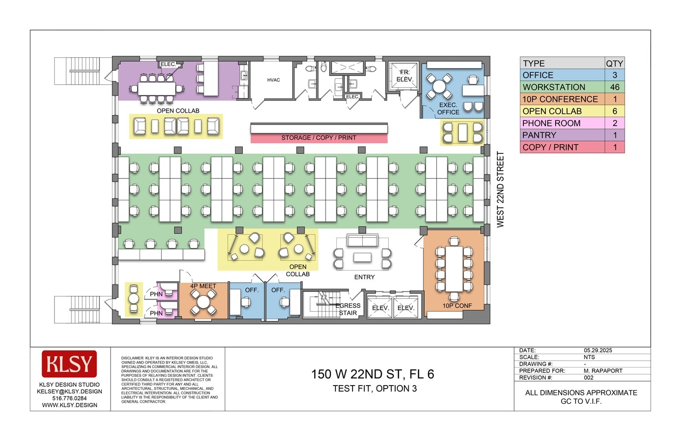 Plan de site
