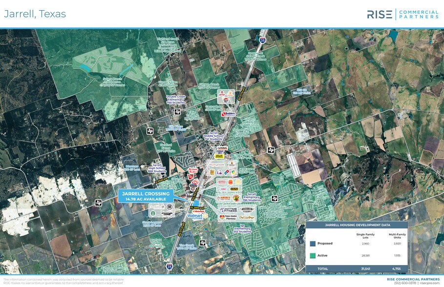 11452 I-35, Jarrell, TX à louer - Aérien – Image 2 sur 3
