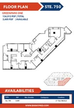 7515 S Main St, Houston, TX à louer Photo intérieure– Image 1 sur 1