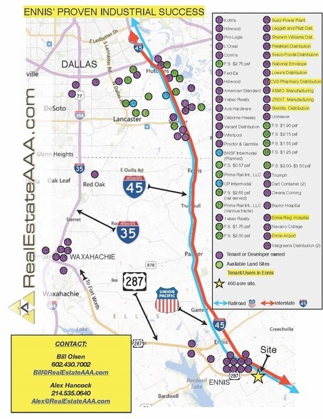 Interstate 45 and US Highway 287, Ennis, TX à vendre - Autre – Image 1 sur 1