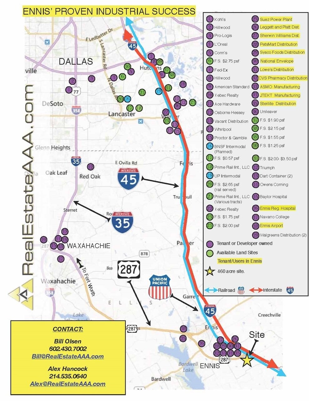Interstate 45 and US Highway 287, Ennis, TX à vendre Autre– Image 1 sur 2