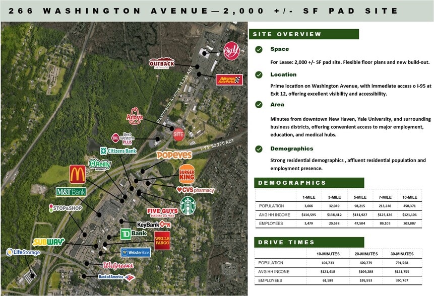 266 Washington ave, North Haven, CT à louer - Aérien – Image 2 sur 2