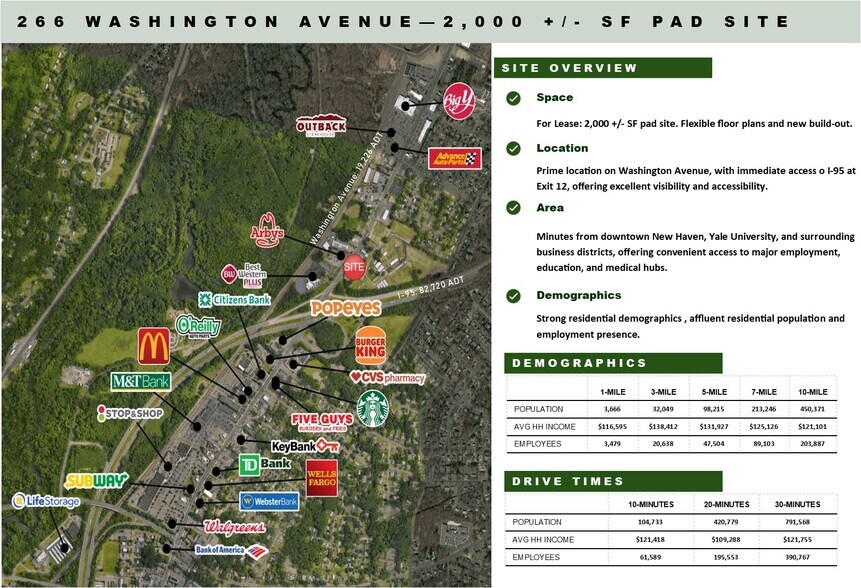 266 Washington ave, North Haven, CT à louer - Aérien – Image 2 sur 2