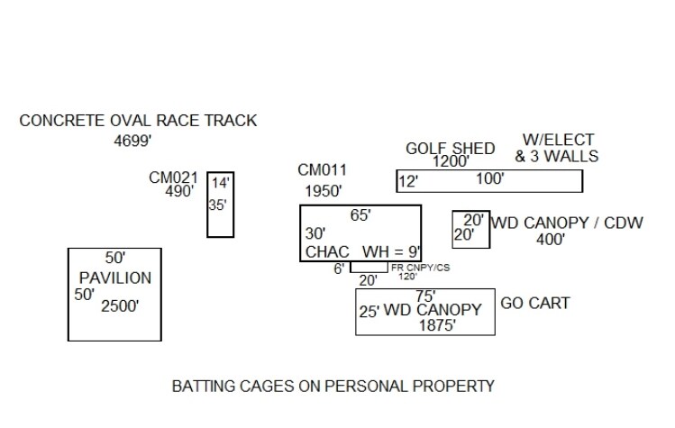 5300 S Zero St, Fort Smith, AR à louer - Photo de l’immeuble – Image 1 sur 2