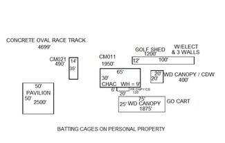 Plus de détails pour 5300 S Zero St, Fort Smith, AR - Local commercial à louer