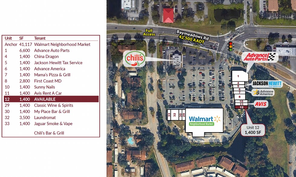 9550 Baymeadows Rd, Jacksonville, FL à louer - Photo de l’immeuble – Image 3 sur 4