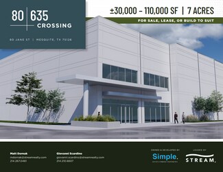 Plus de détails pour 80 Jane St, Mesquite, TX - Industriel/Logistique à louer
