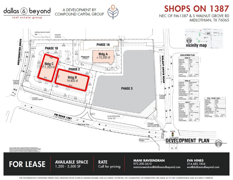 4051 FM 1387, Midlothian, TX à louer - Plan de site – Image 2 sur 12