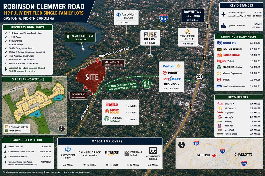 Robinson Clemmer Road, Dallas, NC à vendre - Photo de l’immeuble – Image 3 sur 4