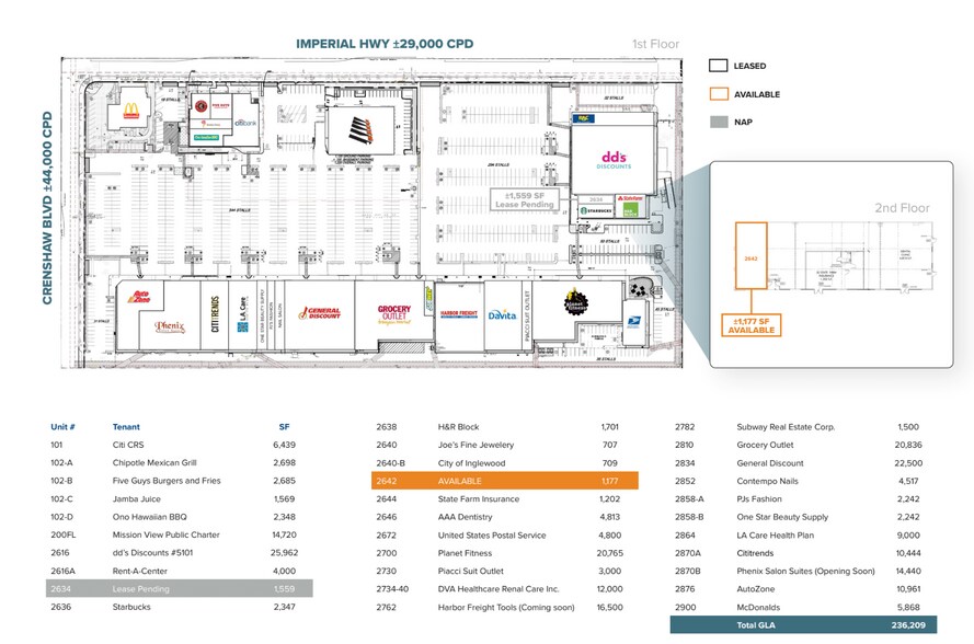 2616-2900 W Imperial Hwy, Inglewood, CA à louer - Plan de site – Image 2 sur 22