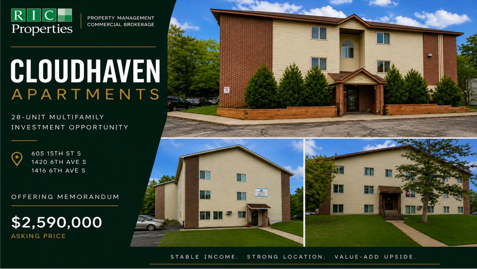 1416 6th Ave S, Saint Cloud, MN à vendre Photo de l’immeuble– Image 1 sur 5