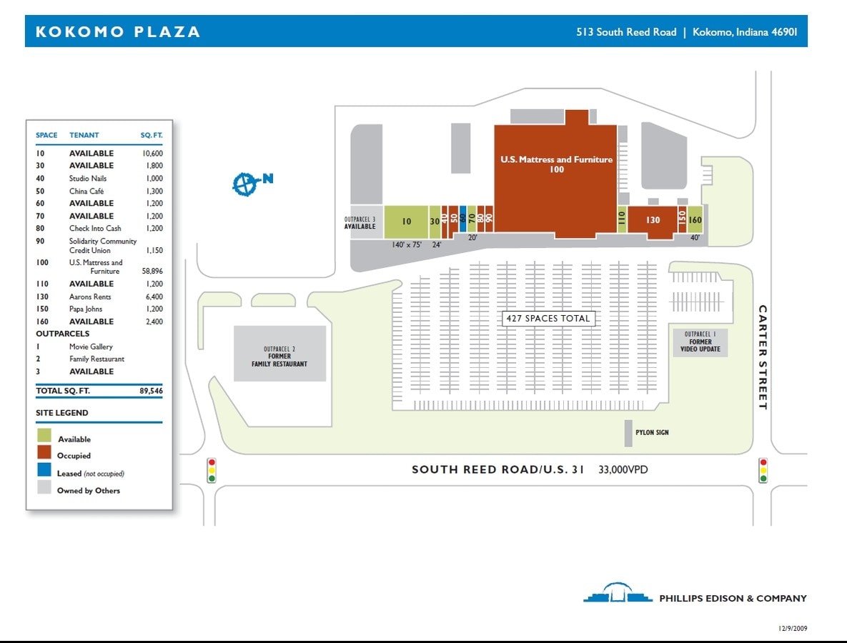 Plan de site