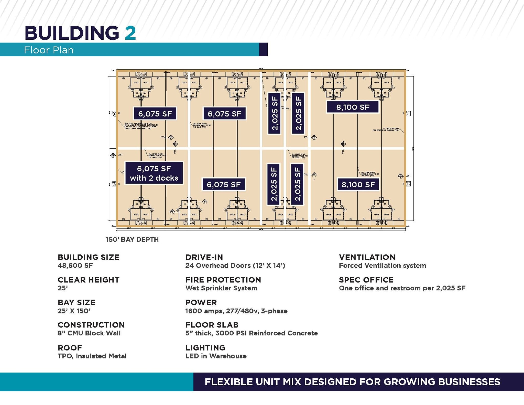 11926 Rail Dr, San Antonio, TX à louer Plan d’étage– Image 1 sur 1