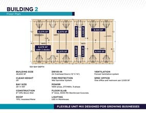 11926 Rail Dr, San Antonio, TX à louer Plan d’étage– Image 1 sur 1