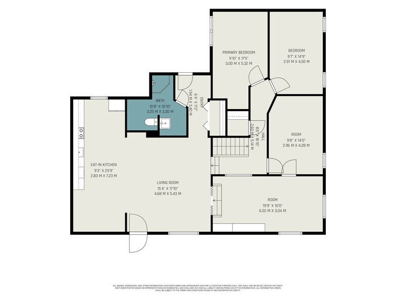 4431 N 60th Ave, Omaha, NE à vendre - Photo de l’immeuble – Image 3 sur 28