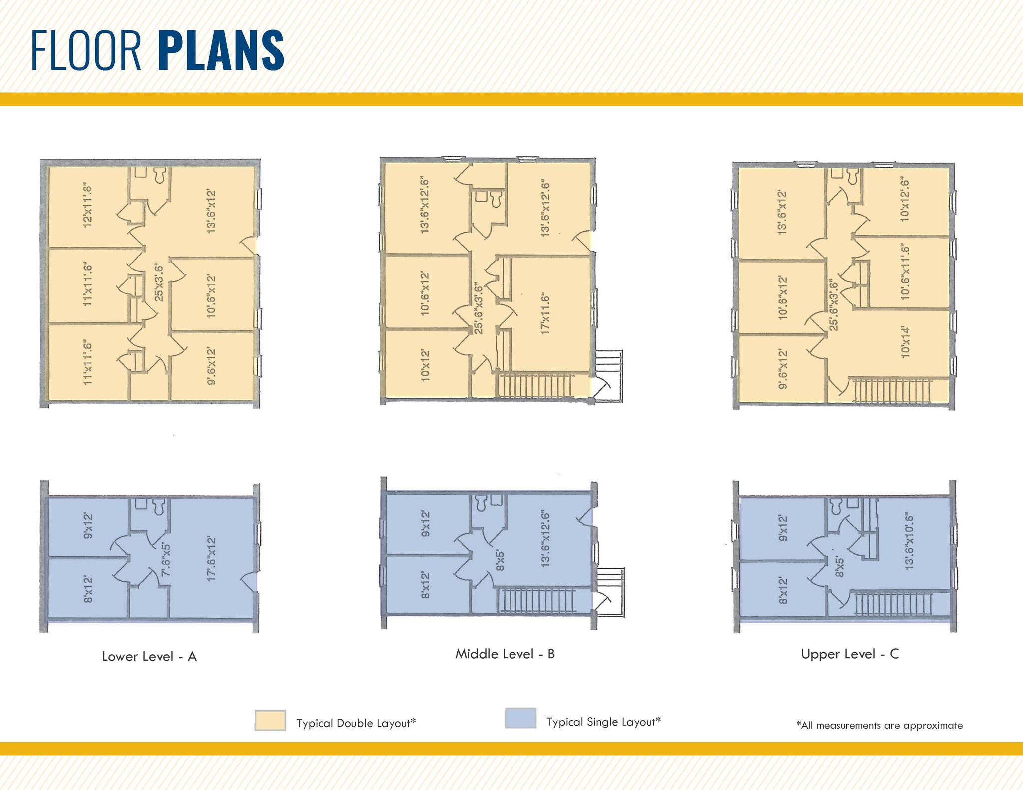 260 Gateway Dr, Bel Air, MD à louer Plan d’étage– Image 1 sur 1