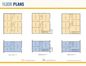 260 Gateway Dr, Bel Air, MD à louer Plan d’étage– Image 1 sur 1