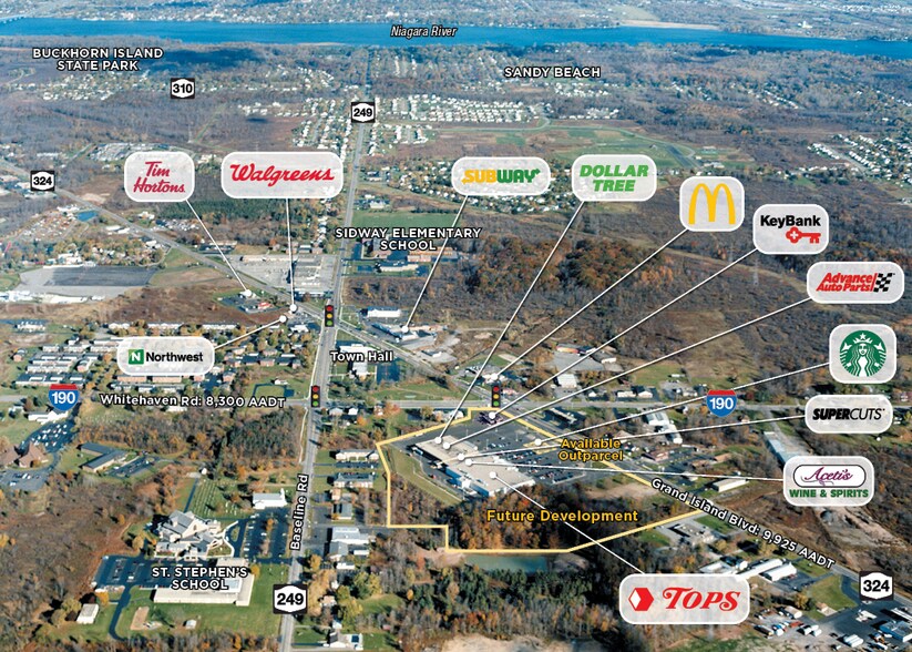 2130-2174 Grand Island Blvd, Grand Island, NY à louer - Aérien – Image 2 sur 8