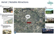 Notable Attractions