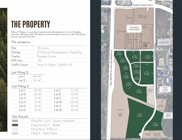 N Pinery Parkway and Parker Road, Parker, CO à vendre - Plan de site – Image 2 sur 2