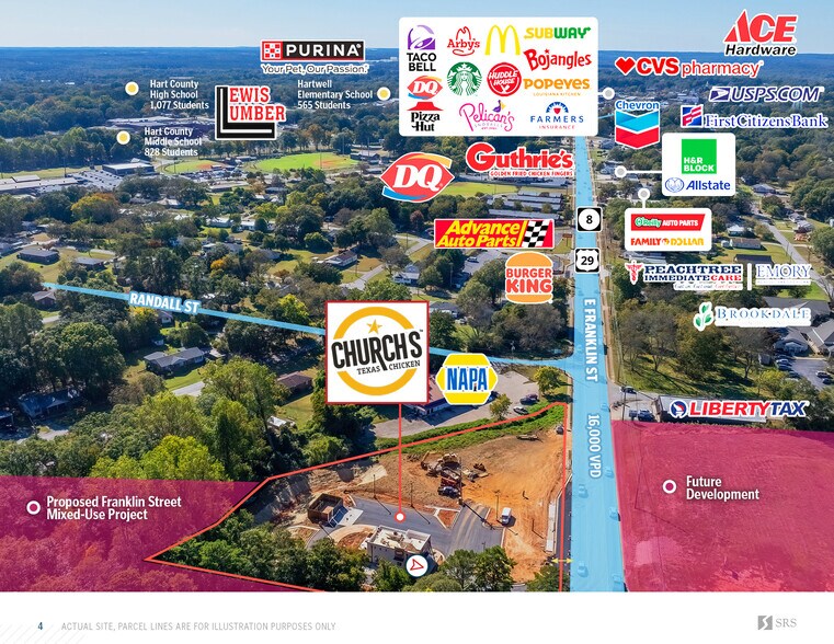 760 E Franklin St, Hartwell, GA à vendre - Photo de l’immeuble – Image 3 sur 6