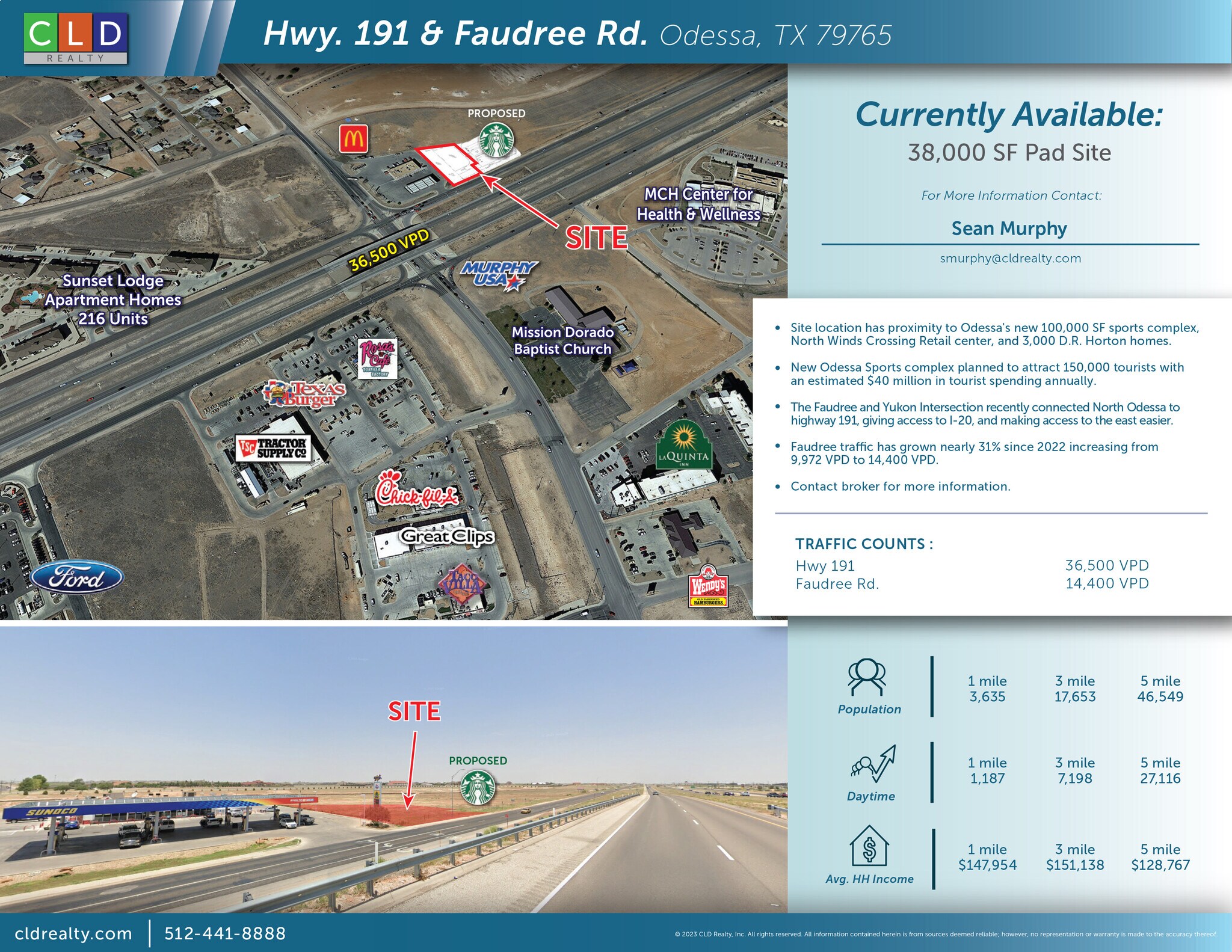 NWQ of 191 and Faudree, Odessa, TX à louer Photo de l’immeuble– Image 1 sur 2